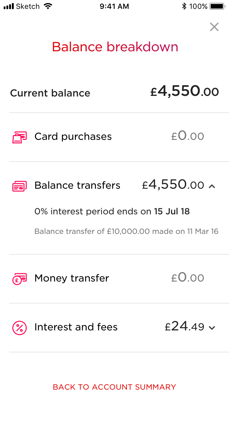 Virgin Money Credit Card App Design